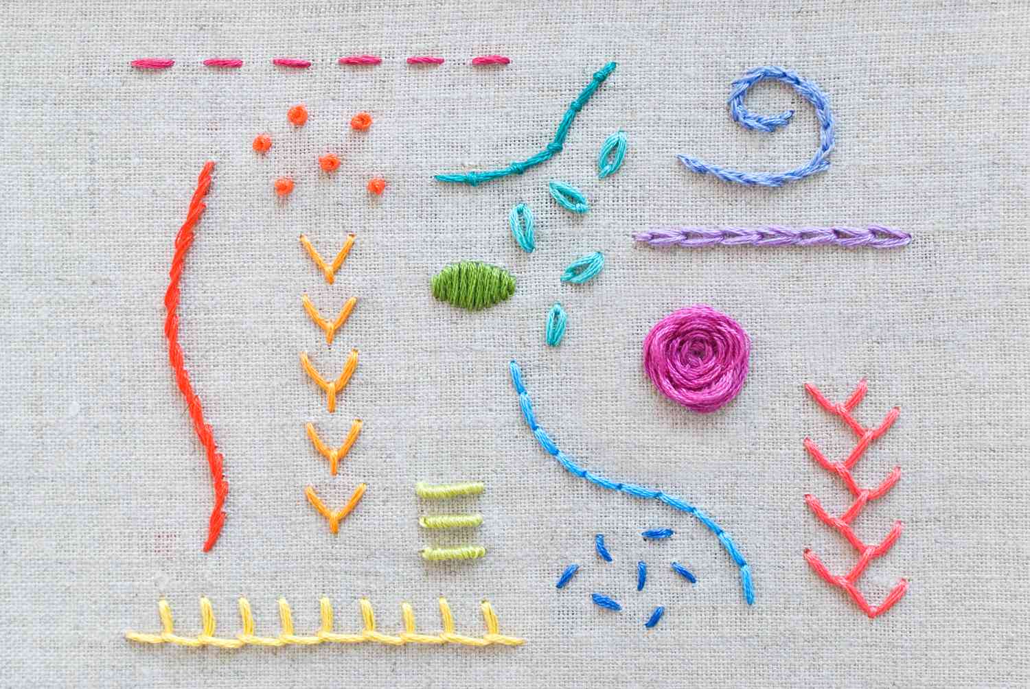 Embroidery Techniques Explained