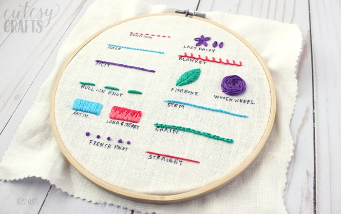 Beginner’s Guide to Embroidery Patterns