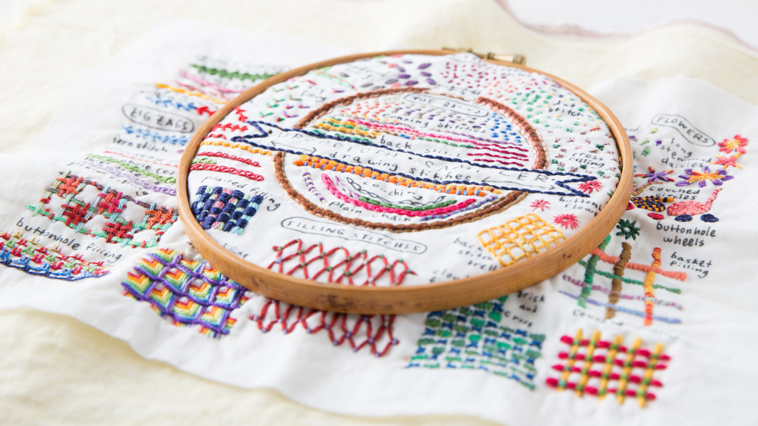 Exploring Specialty Stitches in Embroidery