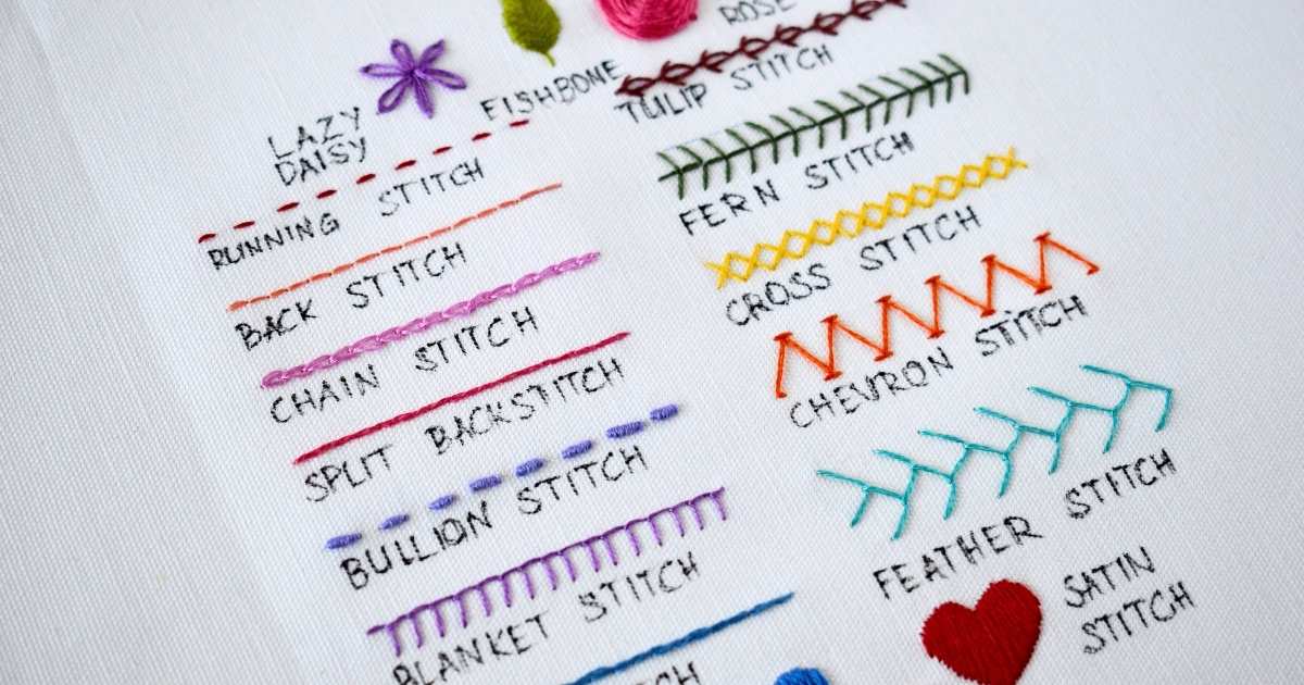 Mastering Hand Embroidery Techniques